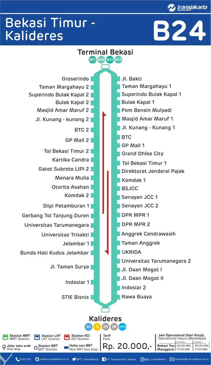 Rute TransJakarta RoyalTrans Bekasi Timur - Kalideres B24