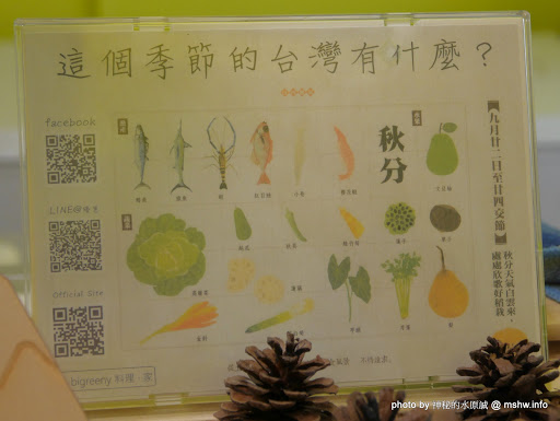 【食記】新竹bigreeny 料理.家-週間早餐@東區金山高中&科園實中&金山面公園 : 在地食材, 健康本位, 秋季菜單新登場! 下午茶 中式 區域 午餐 台式 新竹市 新竹縣 新聞與政治 早餐 東區 漢堡 甜點 試吃試用業配文 輕食 農產品料理 飲食/食記/吃吃喝喝 