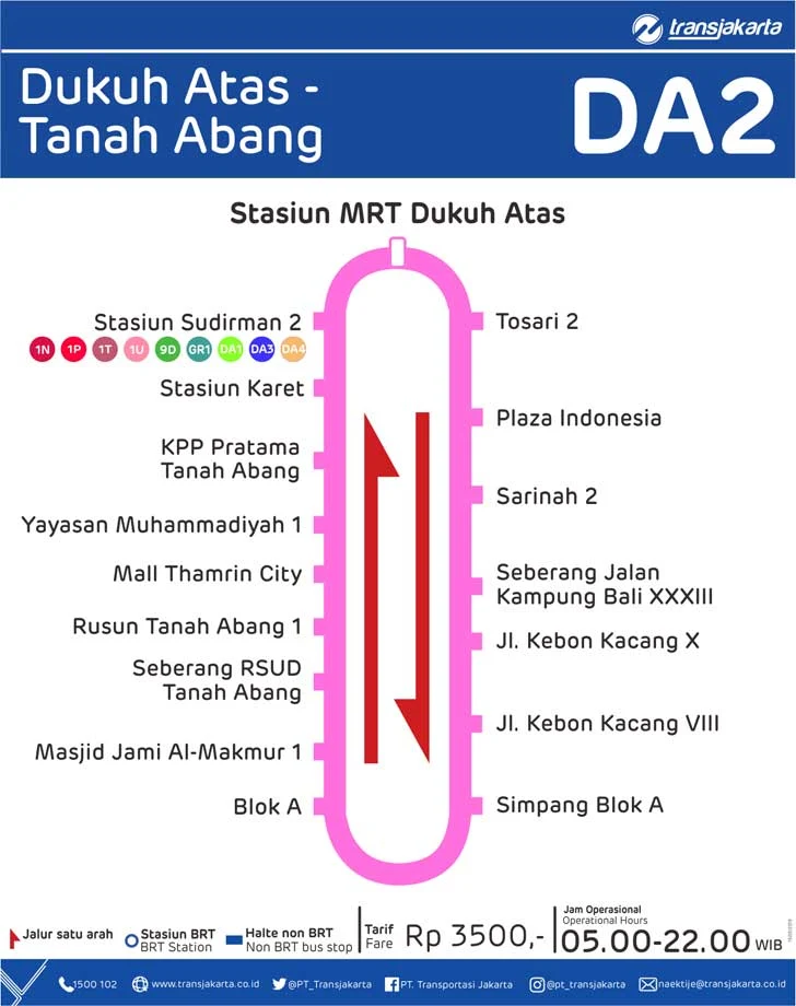 Rute TransJakarta Dukuh Atas-Tanah Abang DA2