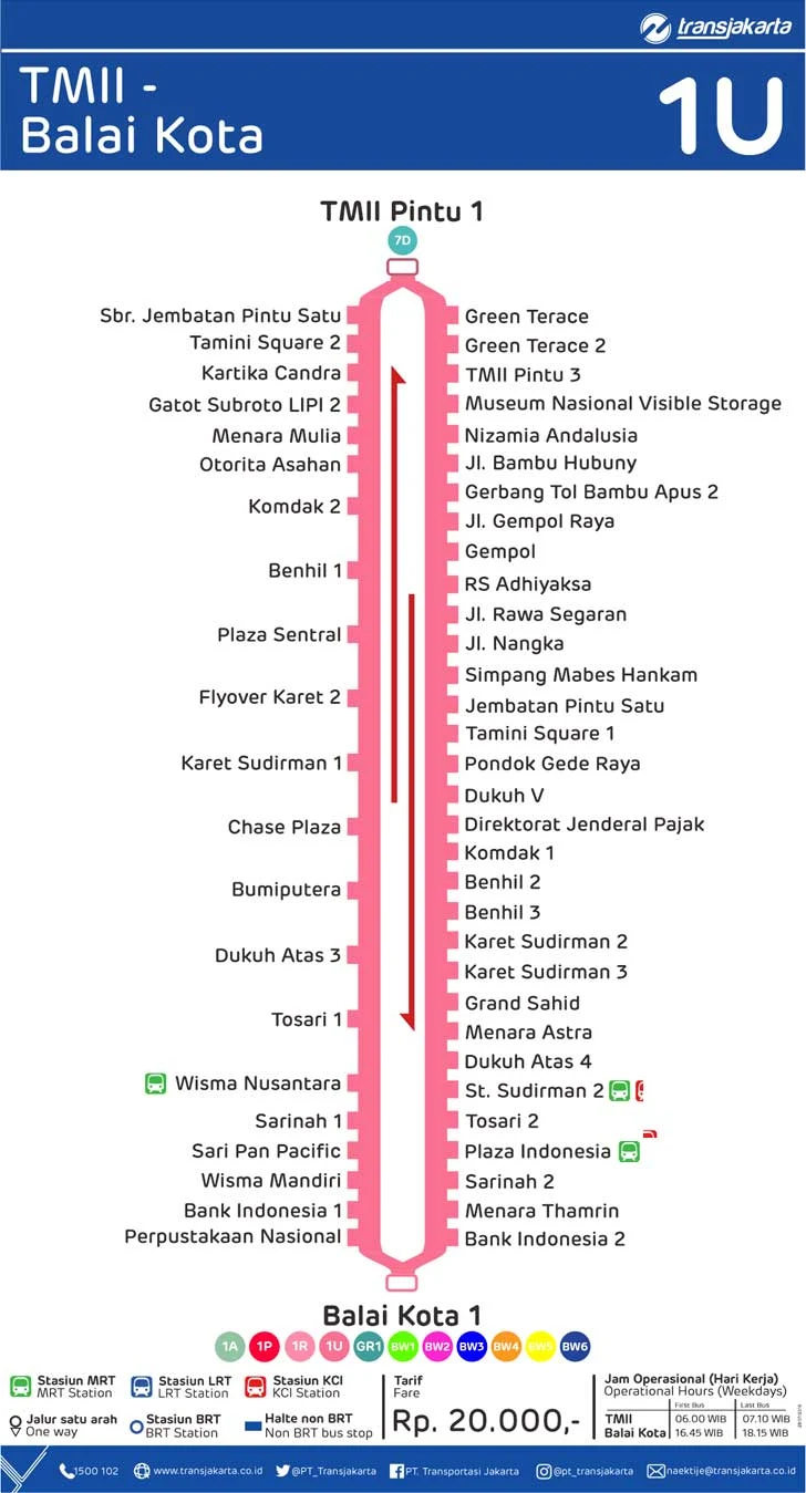 Rute TransJakarta RoyalTrans TMII - Balai Kota 1U