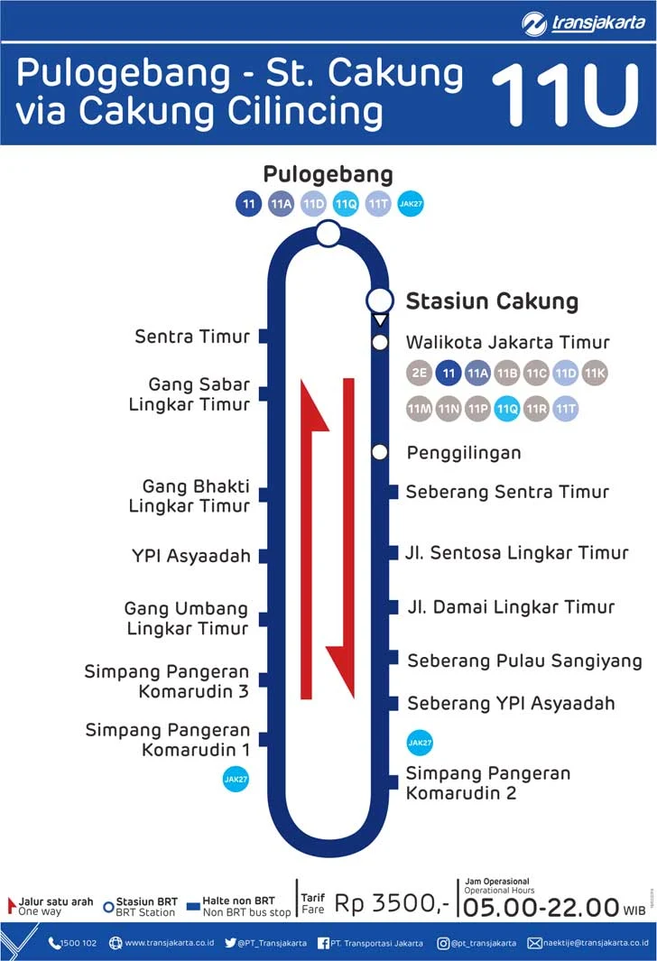 Rute TransJakarta Pulogebang-Stasiun Cakung Via Cakung Cilincing 11U