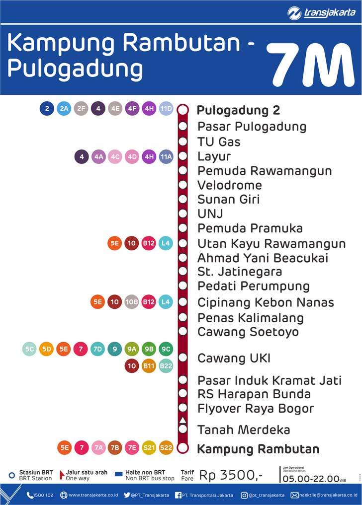 Rute TransJakarta Kp Rambutan - Pulogadung 7M