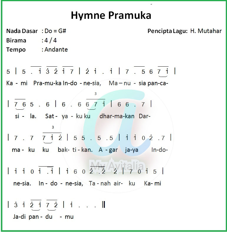 Teks Hymne Pramuka – Brain