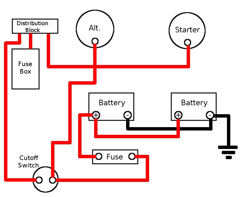 Battery Relocation Wiring Diagram