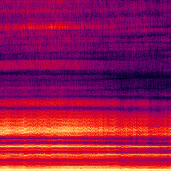 Visual representation of sound files