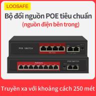 Đầu chia 8 kênh Ethernet LOOSAFE, đầu chia mạng POE thumbnail