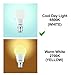 Wipro Garnet Base B22 10-Watt LED Bulb (Pack of 4, Cool Day...