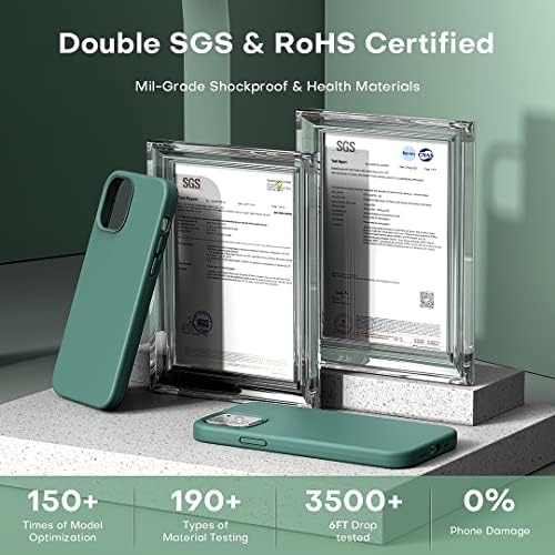 TOCOL [5 in 1] for iPhone 12 Case, for iPhone 12 Pro Case, with 2 Pack Screen Protector + 2 Pack Camera Lens Protector, Silicone Shockproof Phone Case [Anti-Scratch] [Drop Protection], Midnight Green
