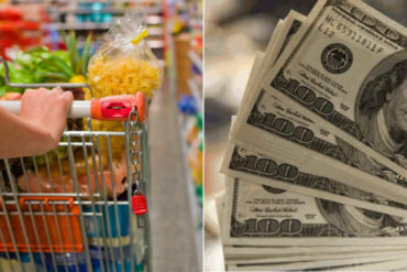 ¡IMPAGABLE! Canasta Alimentaria Familiar costó más de 470 dólares en marzo, según Cendas (+Fotos)
