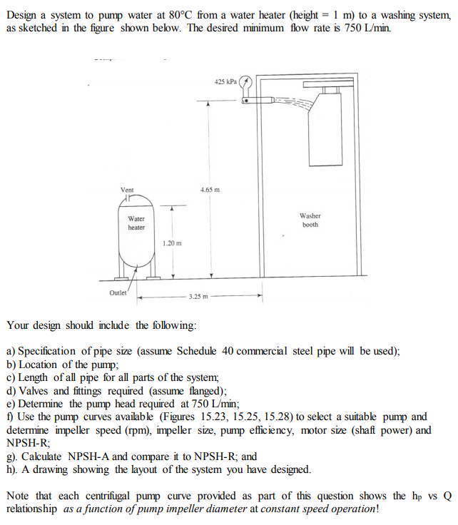 Design A System To Pump Water At 80 C From A Water Chegg Com