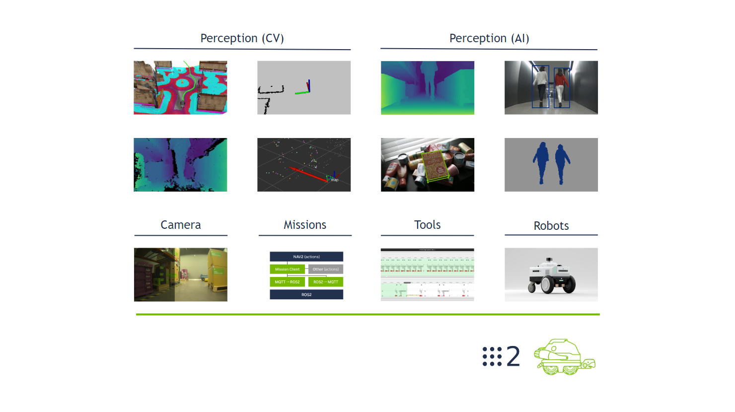 https://media.githubusercontent.com/media/NVIDIA-ISAAC-ROS/.github/main/resources/isaac_ros_docs/isaac_ros_header_roscon_2023.png/