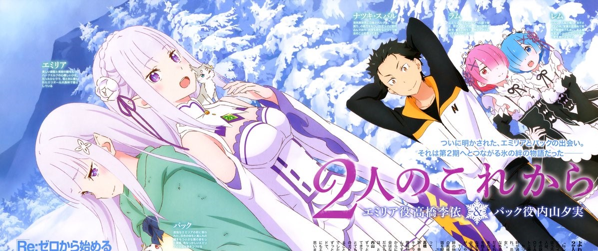 Top Anime Like Re Zero Starting Life In Another World Frozen Bonds Guess Anime