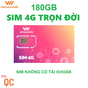 Sim 4G vietnamobile trọn đời 180GB hạn sử dụng 12 tháng không có tài khoản thumbnail