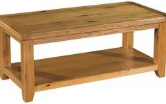 Coffee Tables Rustic