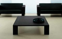 Modern Coffee Tables Details