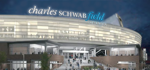 The home of the College World Series in Omaha is now ‘Charles Schwab Field Omaha'. (Graphic: Business Wire)