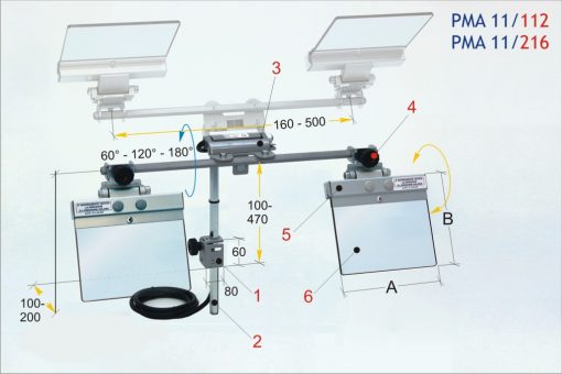 Tecno Bench and Pedestal Grinder Eye Shields With Microswitch