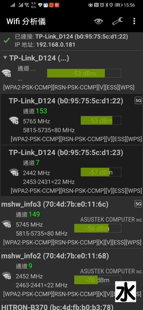【數位3C】TPLINK Archer AX6000 WiFi 6 Router~支援中華電信光世代1000M/600M的平價家用無線分享器 3C/資訊/通訊/網路 新聞與政治 硬體 網路 網通設備 開箱 靈異現象&疑難雜症  