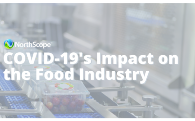 COVID-19’s Impact on the Food Industry