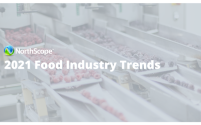 2021 Food Industry Trends