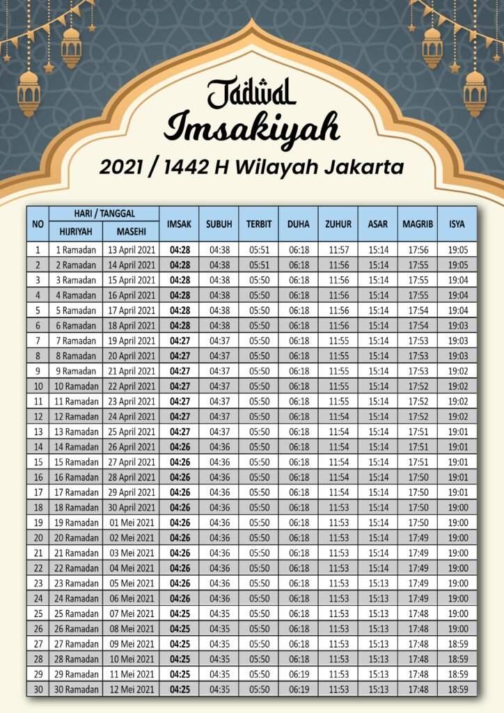 Jadwal Imsak dan Sholat di Bulan Ramadhan 1442 H
