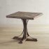 Magnolia Home Shop Floor Dining Tables With Iron Trestle