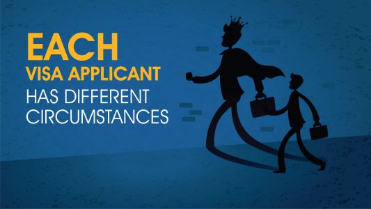 Document Checklist - Each Visa Applicant Has Different Circumstances