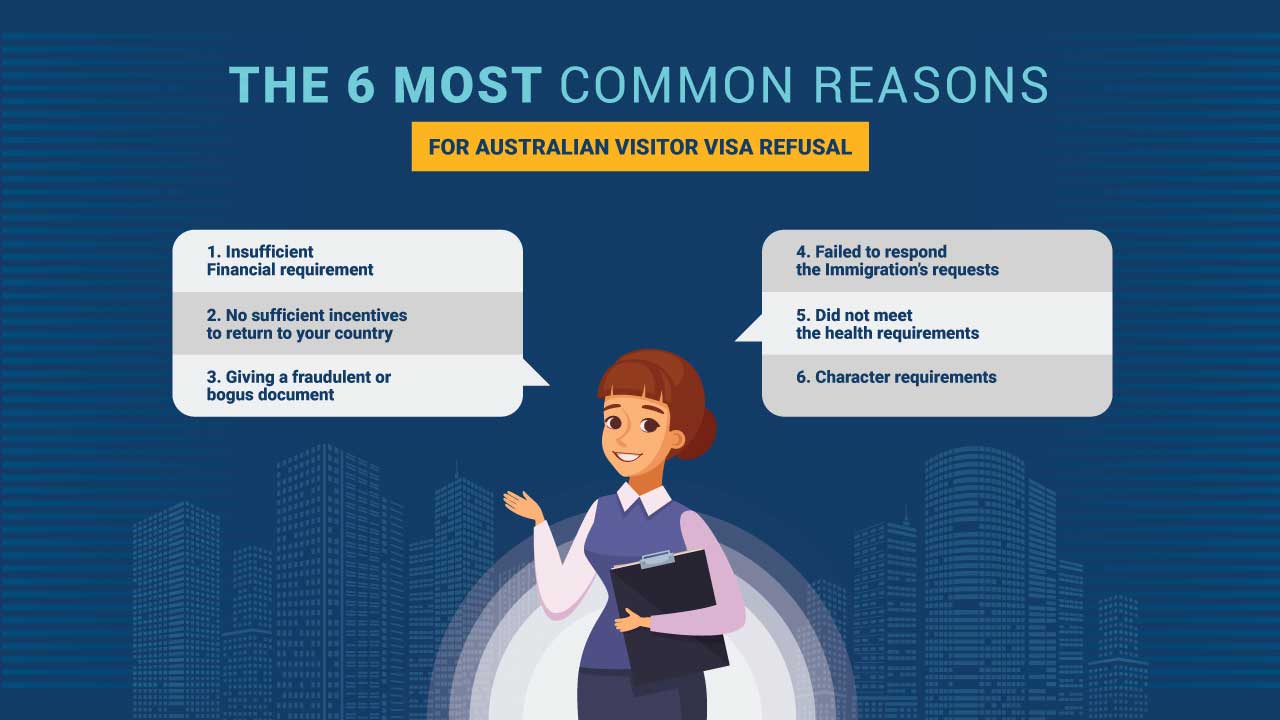 THE 6 MOST COMMON REASONS