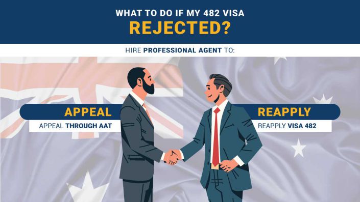 What To Do If My 482 Visa Rejected?