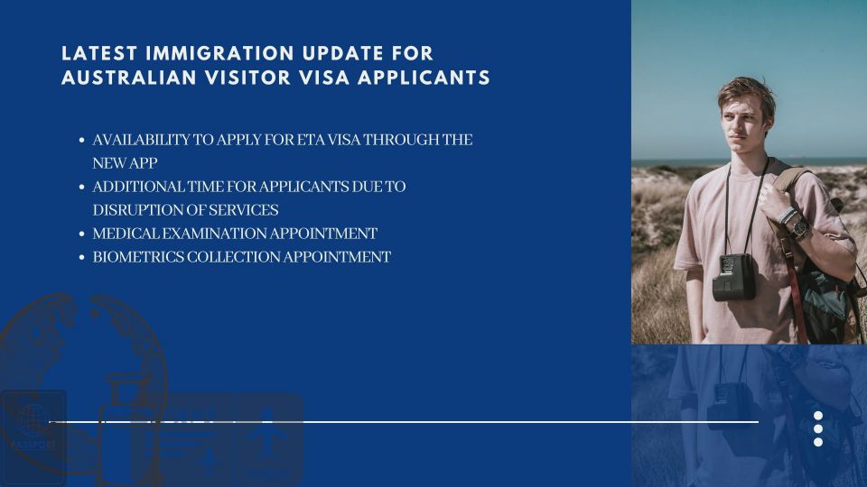 Australian Visitor Visa Update