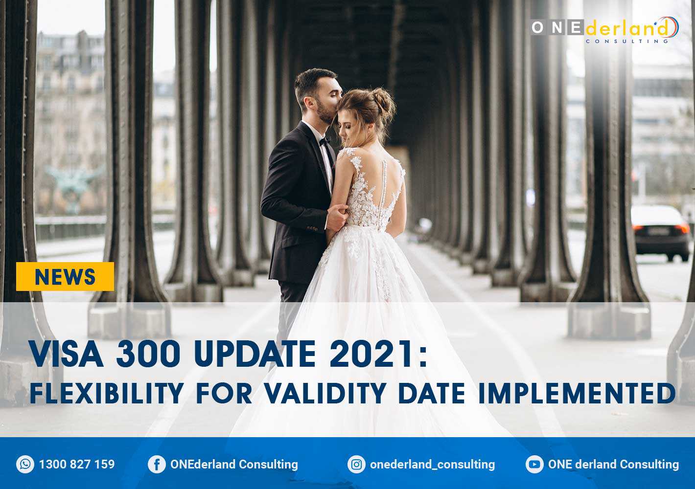 Validity Date for Visa 300 is Extended until the end of 2022 for Holders Impacted by COVID-19