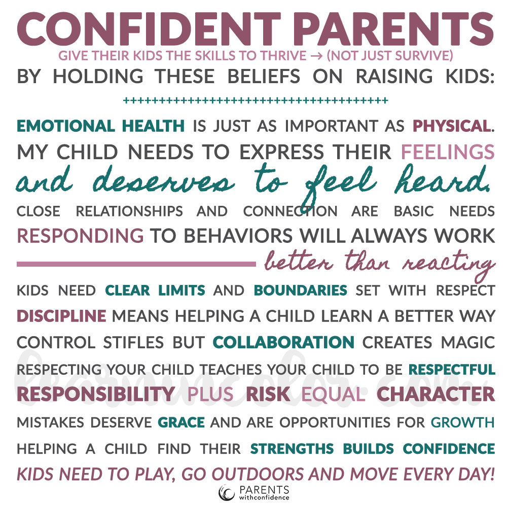 Parenting with Confidence Proclamation
