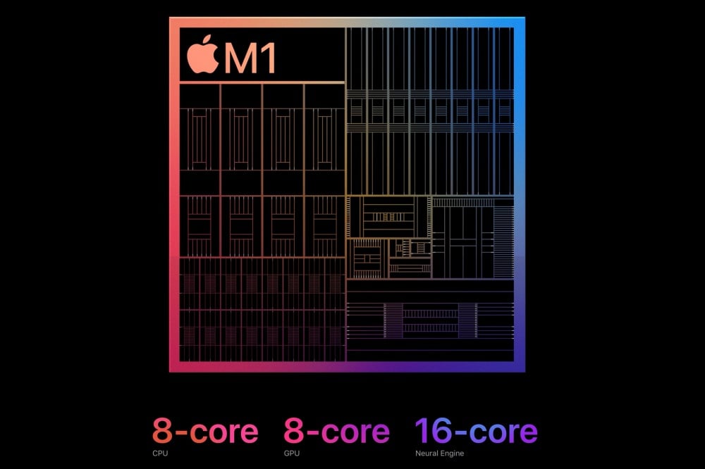 f23b3df742bb9fbf6bbf30a05150ac19 - 換上M1處理器的第五代IPad Pro，在實際使用體驗有什麼不同？