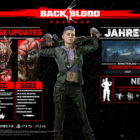 Back 4 Blood: Roadmap