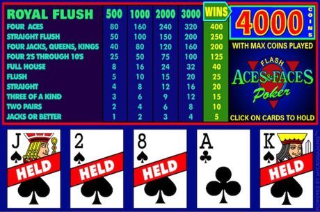 How to Beat Video Poker Machines: The Ultimate Strategy