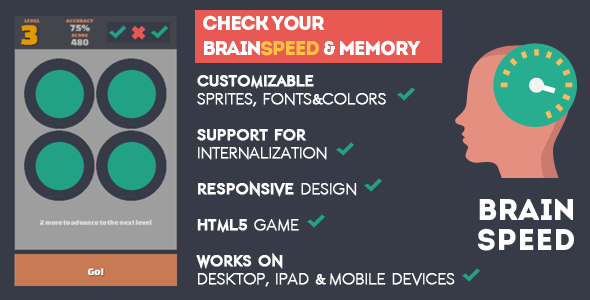 Download BrainSpeed – HTML5 game Nulled 