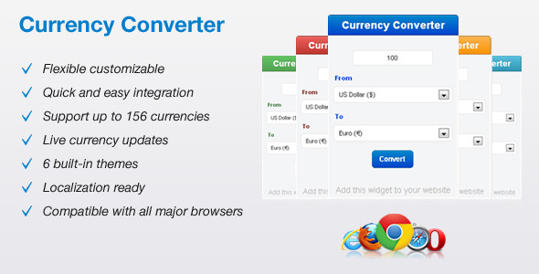 Download Currency Converter Nulled 