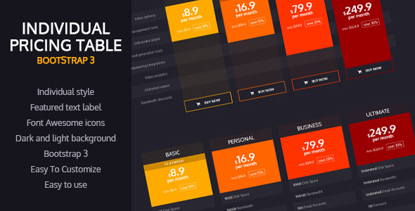 Download Individual Pricing Table (Bootstrap 3) Nulled 