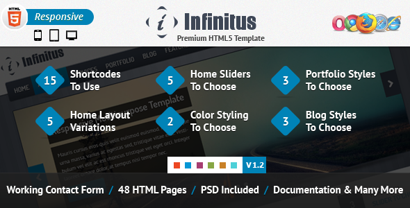 Download Infinitus : Responsive HTML5 Business Template Nulled 