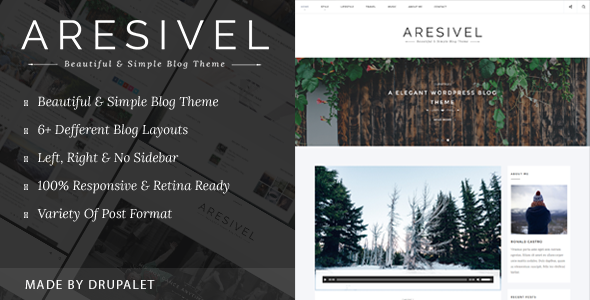 Download Aresivel – A Responsive Drupal Blog Theme Nulled 