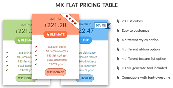 Download MK Flat Pricing Table Nulled 