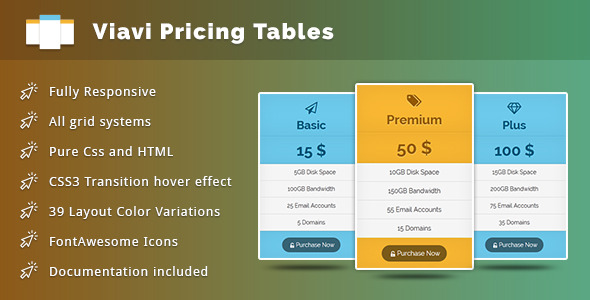 Download Viavi Pricing Tables Nulled 