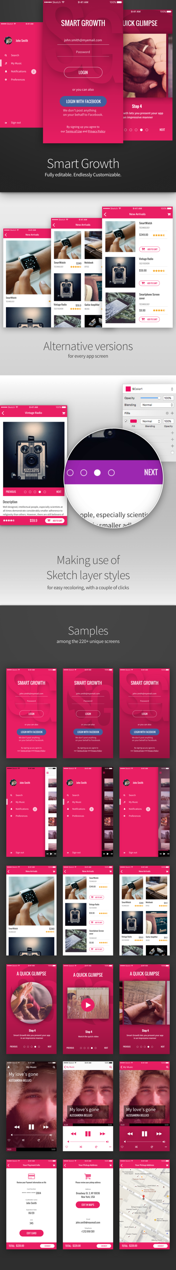 Download Smart Growth Mobile UI Kit with 220+ screens Nulled 