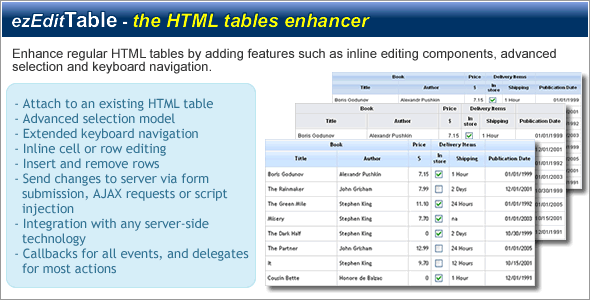 Download ezEditTable – Enhance HTML Tables Nulled 