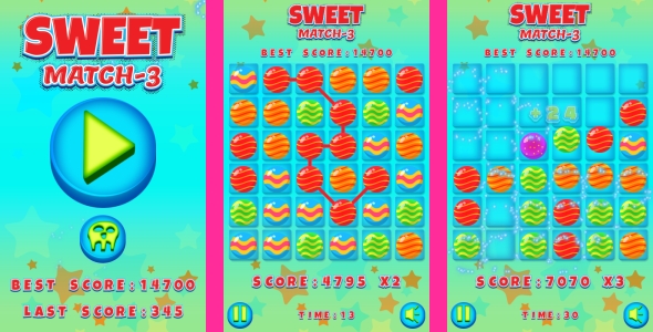 Download Sweet Match3 – HTML5 Game + Android + AdMob (Construct 3 | Construct 2 | Capx) Nulled 