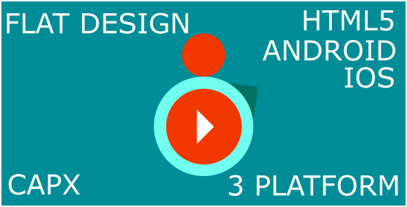 Download Round GO! HTML5 Android Ios game Nulled 