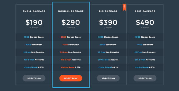 Download Price HTML Template Nulled 