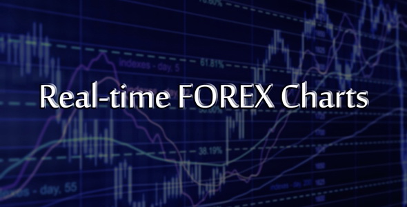 Download Real-time FOREX Charts | JavaScript Plugin Nulled 