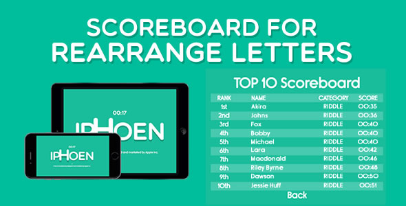 Download Scoreboard for Rearrange Letters Nulled 