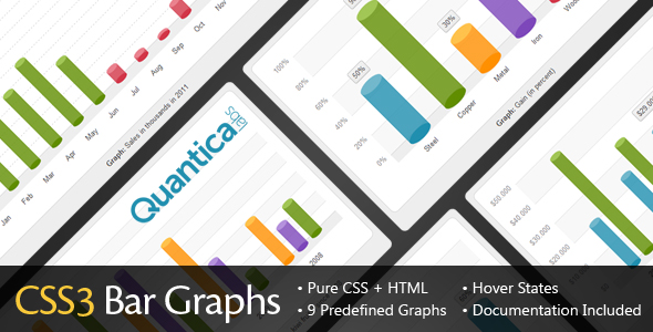 Download CSS3 Bar Graphs Nulled 